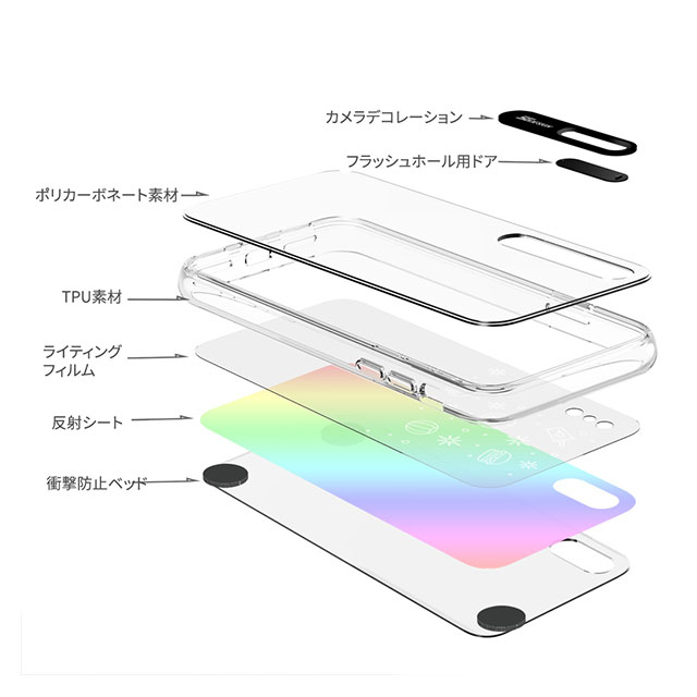 【iPhoneXS/X ケース】LIGHT UP CASE (ブラウン アンド サリー)goods_nameサブ画像