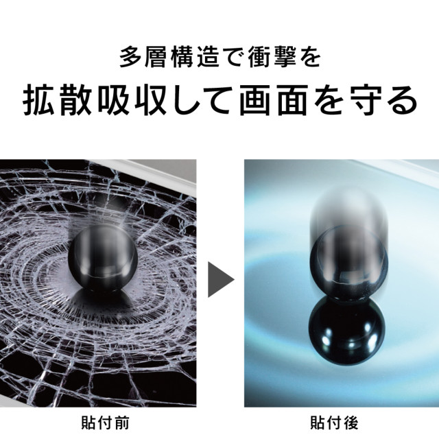 【iPhone11 Pro/XS/X フィルム】衝撃吸収＆ブルーライト低減 液晶保護フィルム (光沢)サブ画像