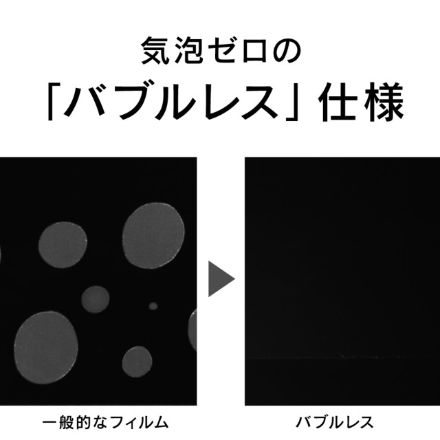 【iPhone11 Pro/XS/X フィルム】衝撃吸収＆ブルーライト低減 液晶保護フィルム (反射防止)サブ画像