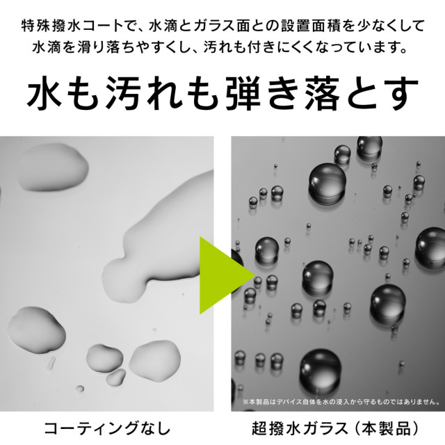 【iPhone11 Pro/XS/X フィルム】超撥水ガラス (光沢)サブ画像