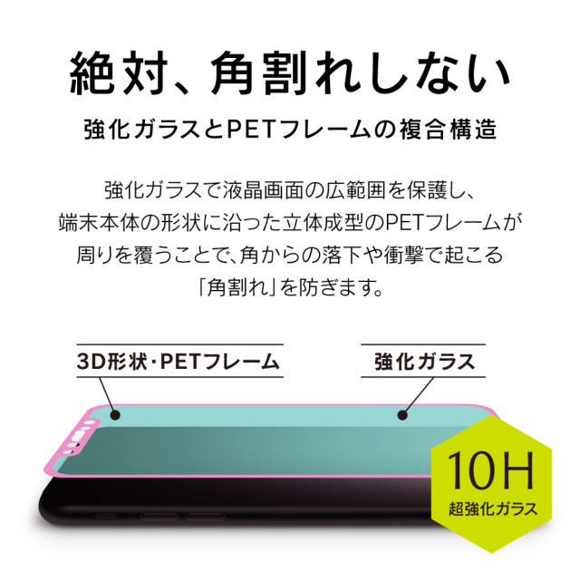 【iPhone11 Pro/XS/X フィルム】[FLEX 3D]アルミノシリケート 反射防止 複合フレームガラス (ブラック)サブ画像