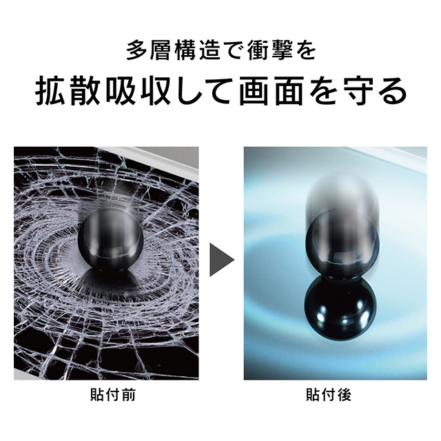 【iPhone11/XR フィルム】衝撃吸収＆ブルーライト低減 液晶保護フィルム (光沢)goods_nameサブ画像