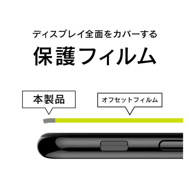 【iPhone11/XR フィルム】フレームフィルム (ブラック)goods_nameサブ画像