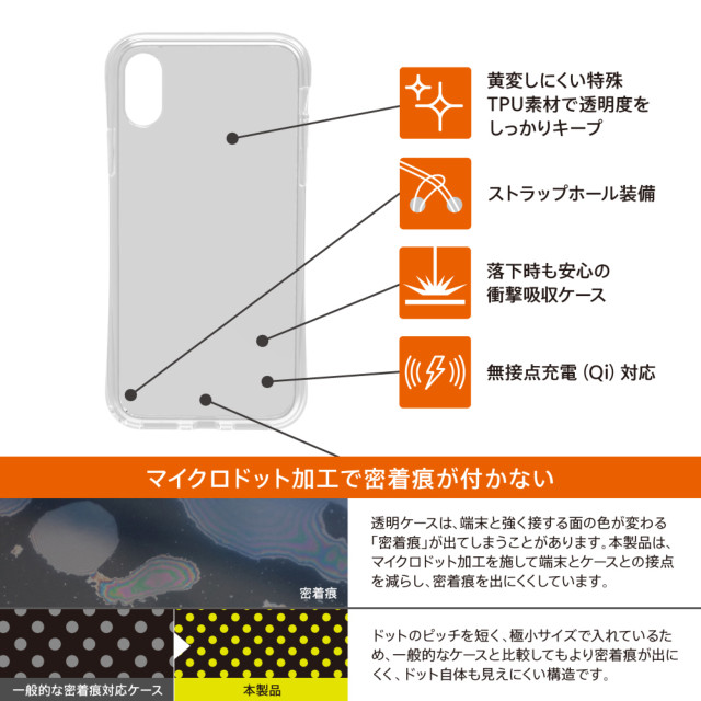 【iPhoneXS/X ケース】[Aegis Grip]衝撃吸収フルカバーTPUケース (クリア)サブ画像