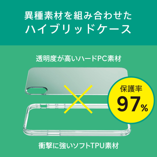 【iPhoneXS/X ケース】[Turtle]ハイブリッドケース (クリア)サブ画像