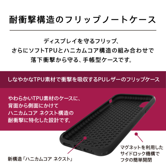 【iPhoneXS/X ケース】[FlipShell]衝撃吸収フリップシェルケース (ヘアラインネイビー)goods_nameサブ画像