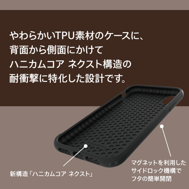 【iPhoneXS/X ケース】[FlipShell]衝撃吸収クラリーノフリップシェルケース (シュリンクネイビー)goods_nameサブ画像