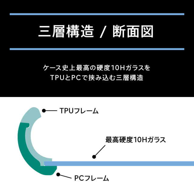 【iPhoneXS/X ケース】[GLASSICA]背面ガラスケース (Gorilla Glass)goods_nameサブ画像