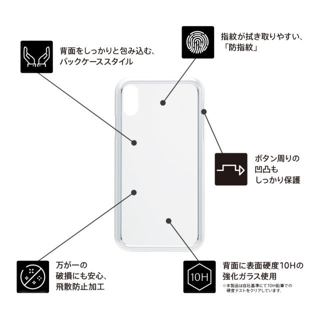 【iPhoneXS/X ケース】[GLASSICA]背面ガラスケース (Gorilla Glass)goods_nameサブ画像