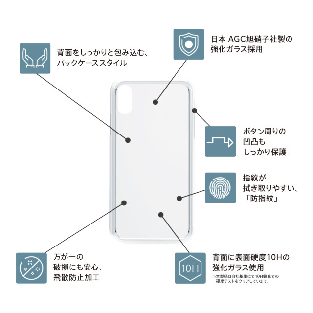 【iPhoneXS/X ケース】[GLASSICA]背面ガラスケース (ブラック)goods_nameサブ画像