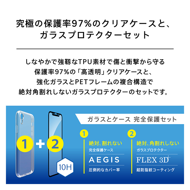 【iPhoneXR ケース】[Aegis Pro]フルカバーTPUケース＆ガラスセット (クリアケース＋ブラックフレームガラス)サブ画像