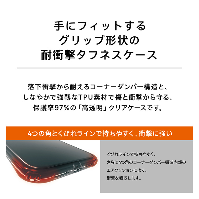 【iPhoneXR ケース】[Aegis Grip]衝撃吸収フルカバーTPUケース (クリア)サブ画像