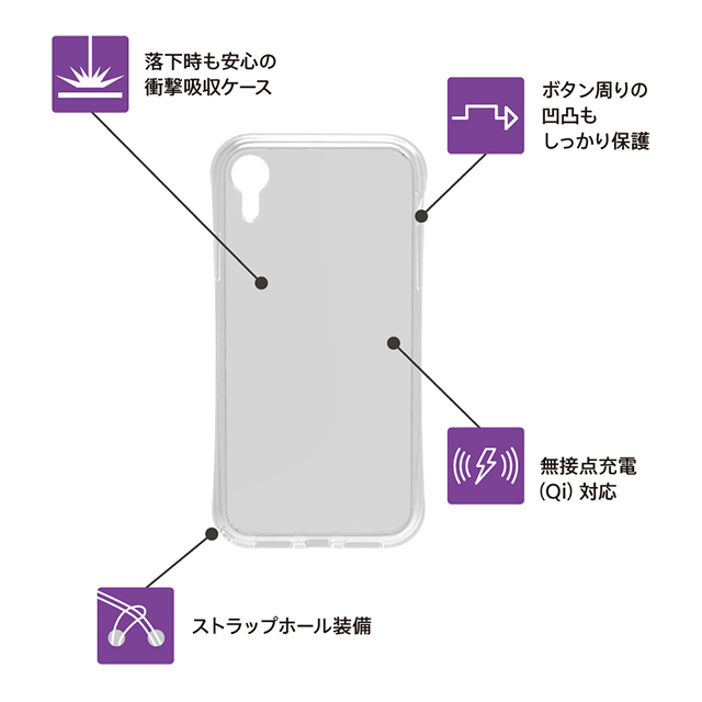 【iPhoneXR ケース】[Turtle Grip]衝撃吸収ハイブリッドケース (クリア)サブ画像