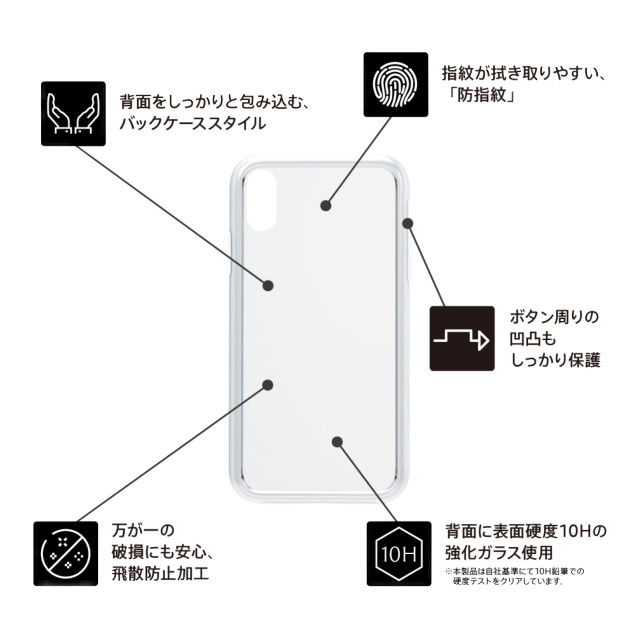 【iPhoneXR ケース】[GLASSICA]背面ガラスケース (Gorilla Glass)サブ画像