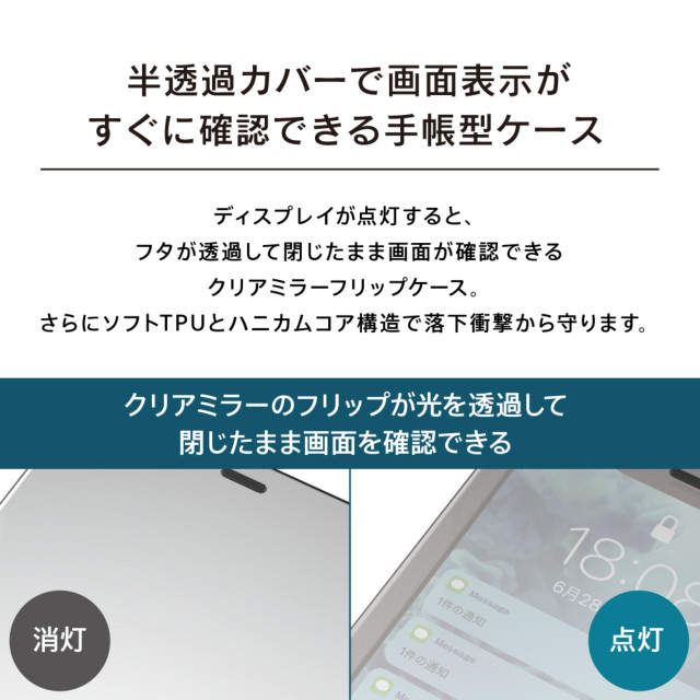 【iPhoneXR ケース】[FlipShell] 衝撃吸収クリアミラーフリップシェルケース (レッド)goods_nameサブ画像