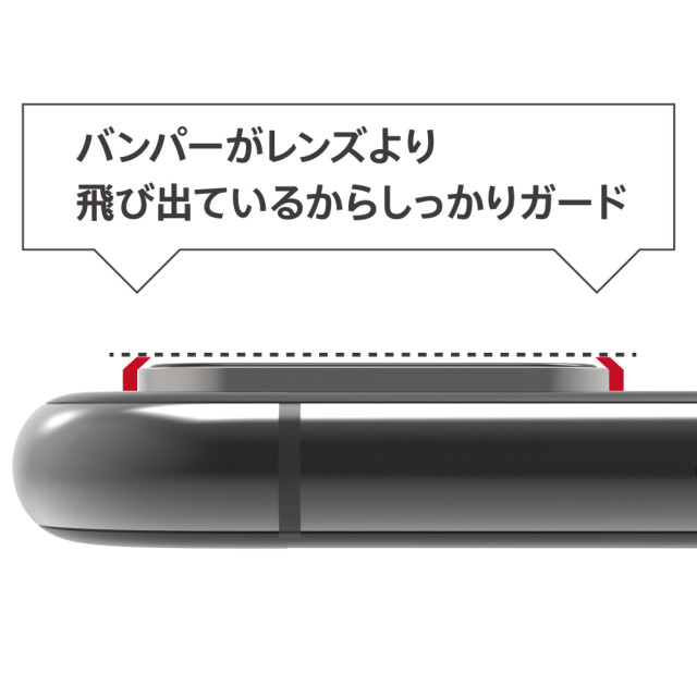 【iPhoneXS Max】[Lens Bumper]カメラレンズ保護アルミフレーム (ブラック)goods_nameサブ画像