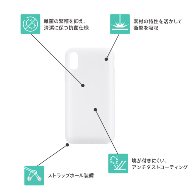 【iPhoneXS Max ケース】[Cushion]衝撃吸収シリコンケース (クリアホワイト)サブ画像