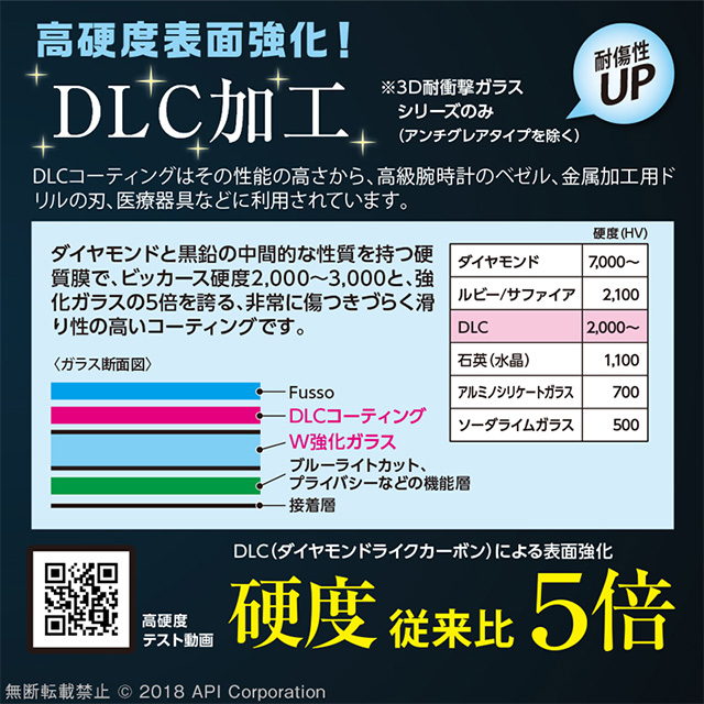 【iPhoneXS Max フィルム】3D耐衝撃ガラス (0.33mm)サブ画像