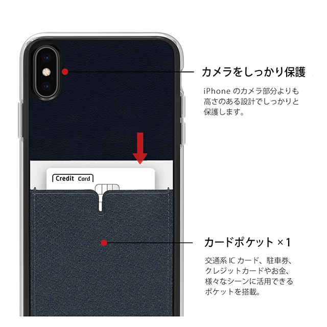 【iPhoneXS Max ケース】C1 バックポケットケース (Navy)goods_nameサブ画像