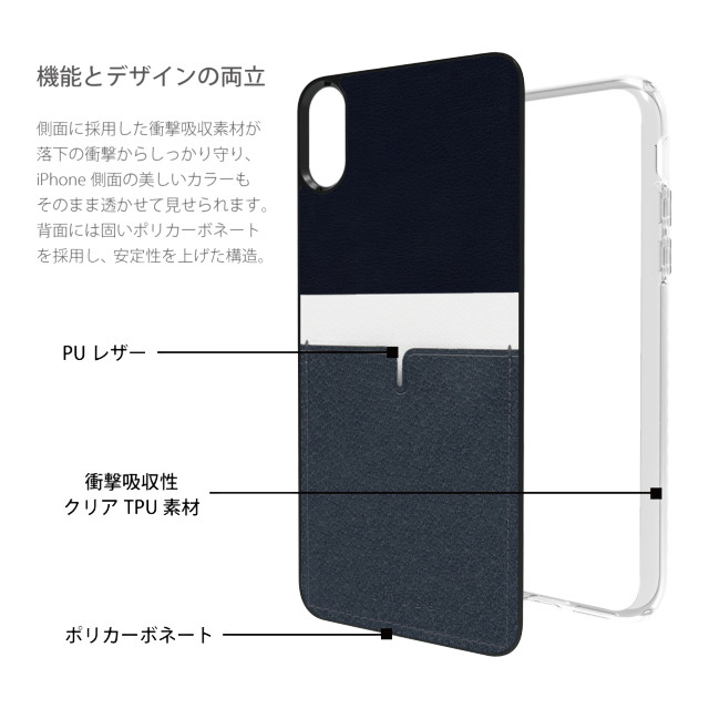 【iPhoneXS Max ケース】C1 バックポケットケース (Navy)goods_nameサブ画像