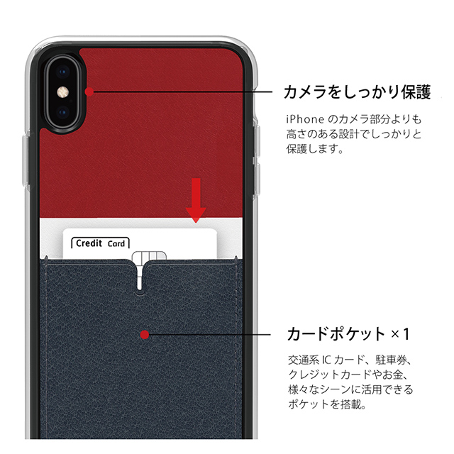 【iPhoneXS Max ケース】C1 バックポケットケース  (Dark Red)サブ画像