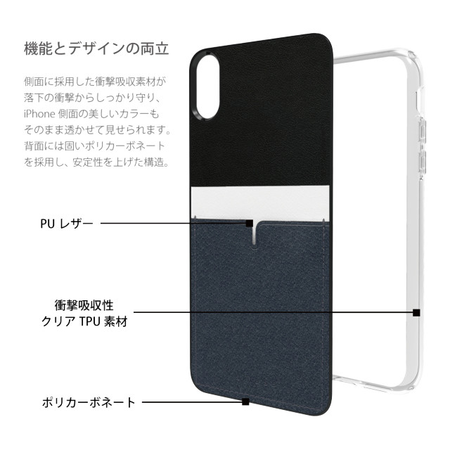 【iPhoneXS Max ケース】C1 バックポケットケース (Black)サブ画像