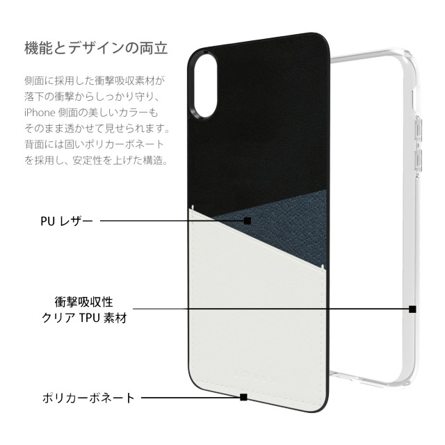 【iPhoneXS Max ケース】O1 バックポケットケース (Navy)goods_nameサブ画像