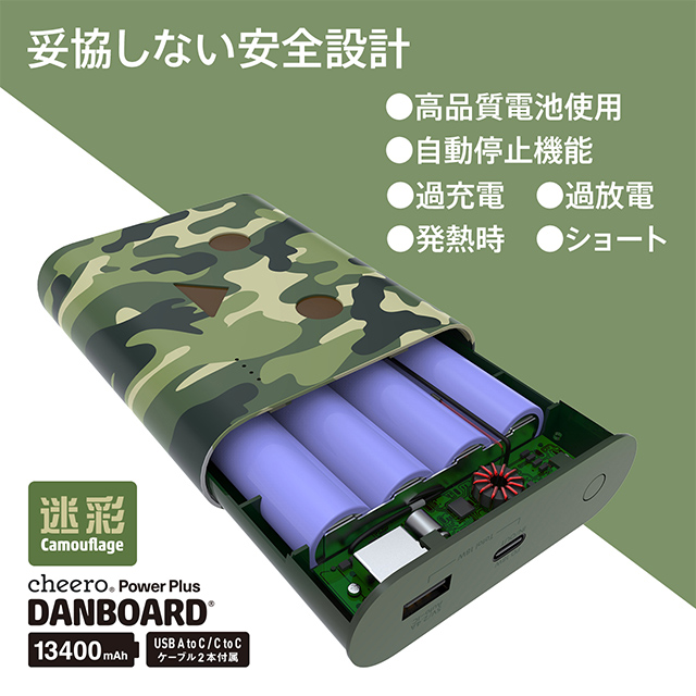 Power Plus DANBOARD 13400mAh PD18W (カモフラージュ)サブ画像