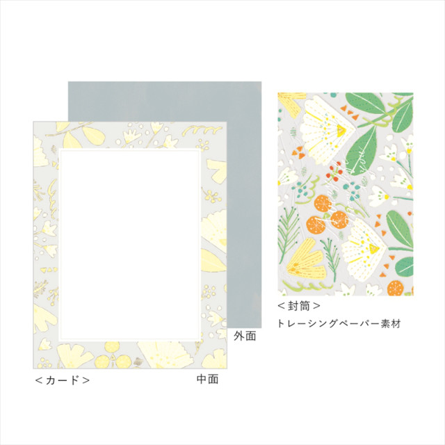 花を贈るメッセージカード フローラルタイプ (Floral-Cream)goods_nameサブ画像