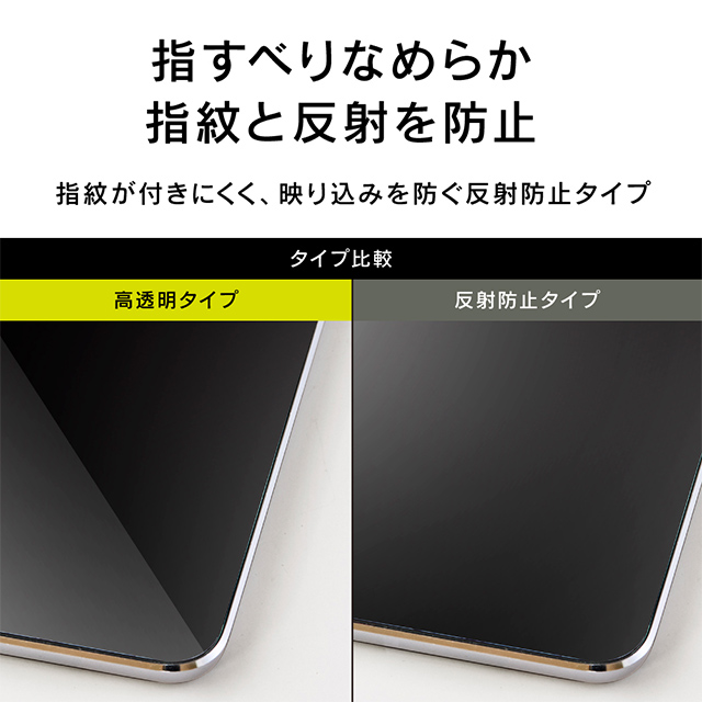 【iPad mini(第5世代)/mini4 フィルム】液晶保護フィルム (反射防止)サブ画像