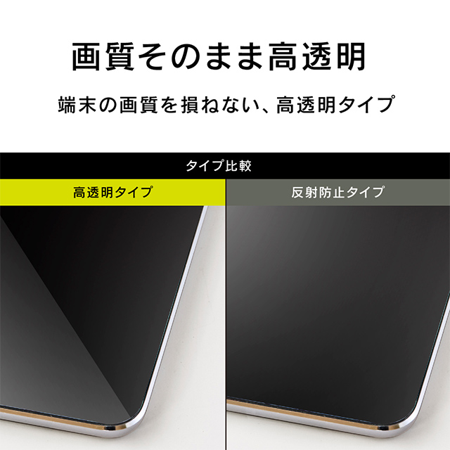 【iPad mini(第5世代)/mini4 フィルム】ブルーライト低減 液晶保護ガラス (光沢)サブ画像