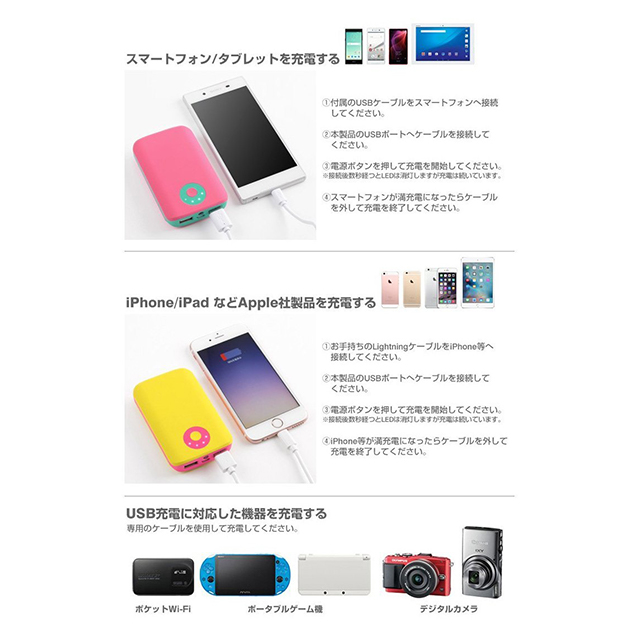 POP’n Charge モバイルバッテリー 7800mAh (ピンク×ミントグリーン)サブ画像