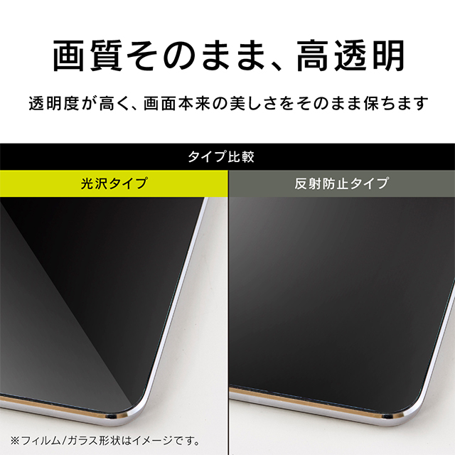 【iPhone11/XR フィルム】衝撃吸収 TPU 画面保護フィルム 高透明サブ画像