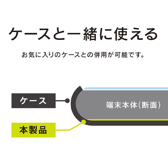 【iPhone11 フィルム】背面保護 衝撃吸収 自己治癒インナーフィルム 高透明サブ画像