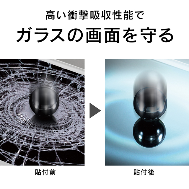 【iPhone11 フィルム】衝撃吸収 自己治癒 背面保護フィルム 高透明サブ画像