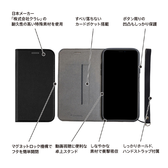 【iPhone11 Pro ケース】スマートON/OFFケース (シュリンクブラック)goods_nameサブ画像