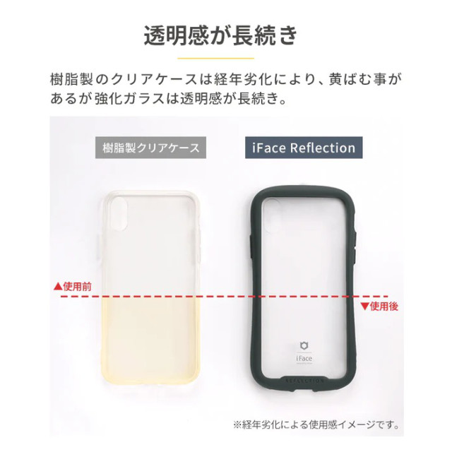 【iPhone11 Pro ケース】iFace Reflection強化ガラスクリアケース (ブラック)サブ画像