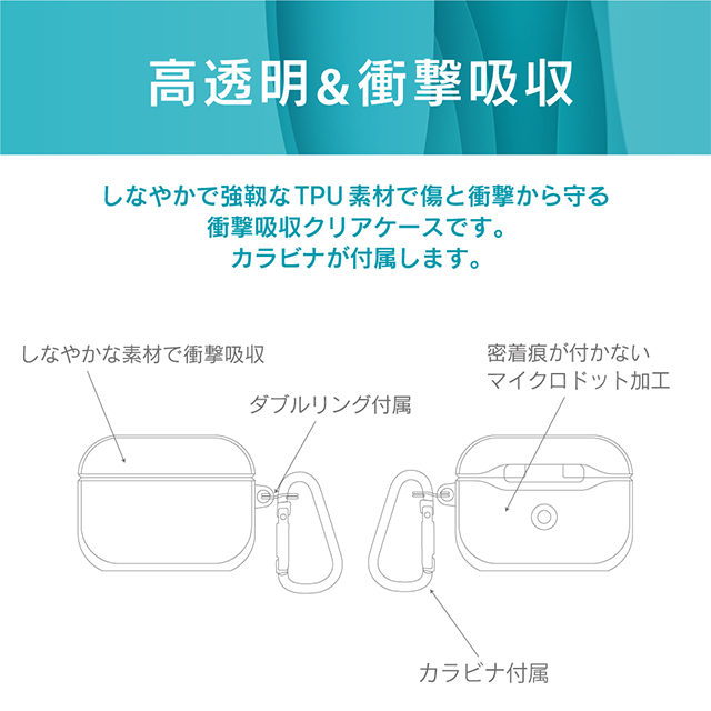 【AirPods Pro(第1世代) ケース】衝撃吸収 クリアTPUケースgoods_nameサブ画像