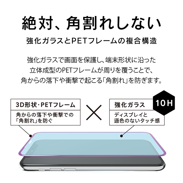 【iPhoneSE(第3/2世代)/8/7/6s/6 フィルム】気泡ゼロ [FLEX 3D] 反射防止 複合フレームガラス (ブラック)サブ画像