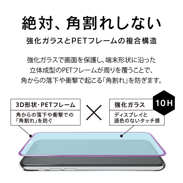 【iPhoneSE(第3/2世代)/8/7/6s/6 フィルム】気泡ゼロ [FLEX 3D] のぞき見防止 複合フレームガラス (ブラック)goods_nameサブ画像