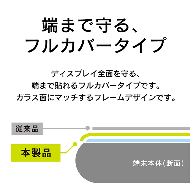 【iPhoneSE(第3/2世代)/8/7/6s/6 フィルム】気泡ゼロ [FLEX 3D] ゴリラガラス 反射防止 ブルーライト低減 複合フレームガラス (ブラック)サブ画像