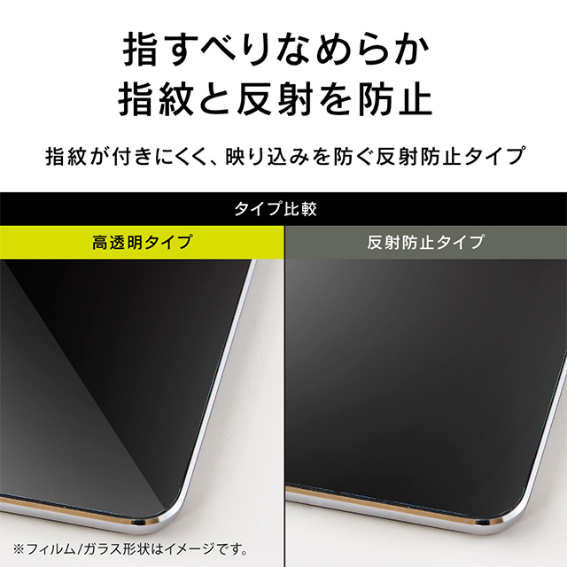 【iPhoneSE(第3/2世代)/8/7/6s/6 フィルム】[ZERO GLASS] 絶対失敗しない ゲーム専用 反射防止 フレームガラス (ブラック)サブ画像