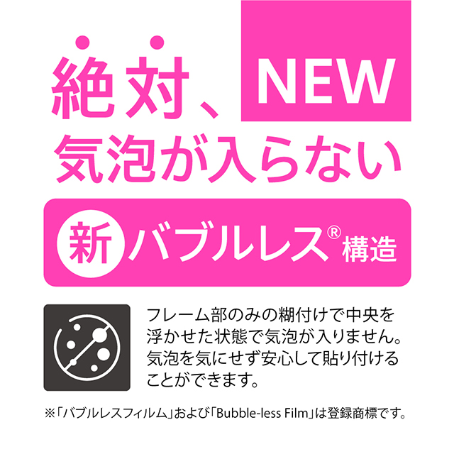 【iPhoneSE(第3/2世代)/8/7/6s/6 フィルム】[ZERO GLASS] 絶対失敗しない ゲーム専用 反射防止 フレームガラス (ブラック)サブ画像