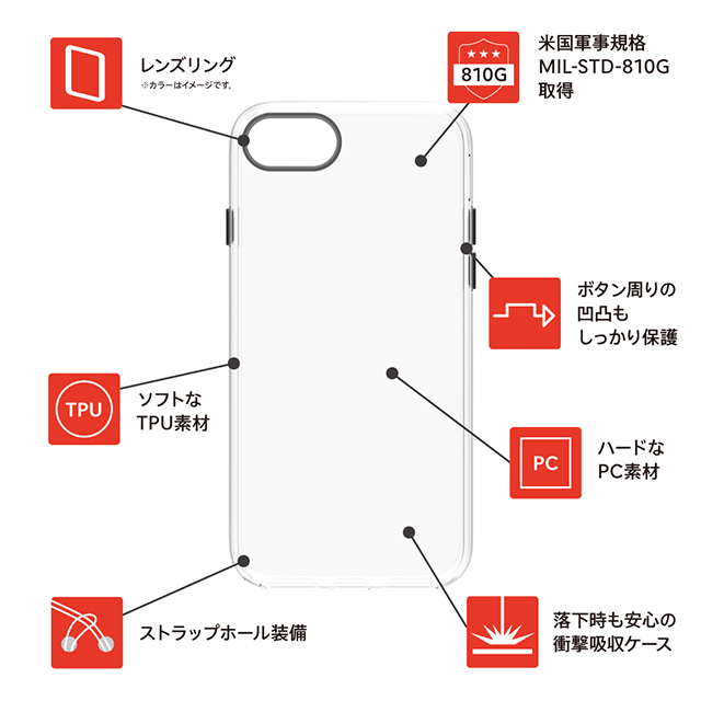 【iPhoneSE(第3/2世代)/8/7/6s/6 ケース】[Turtle Premium] ハイブリッドケース レンズリング (ブラック)サブ画像