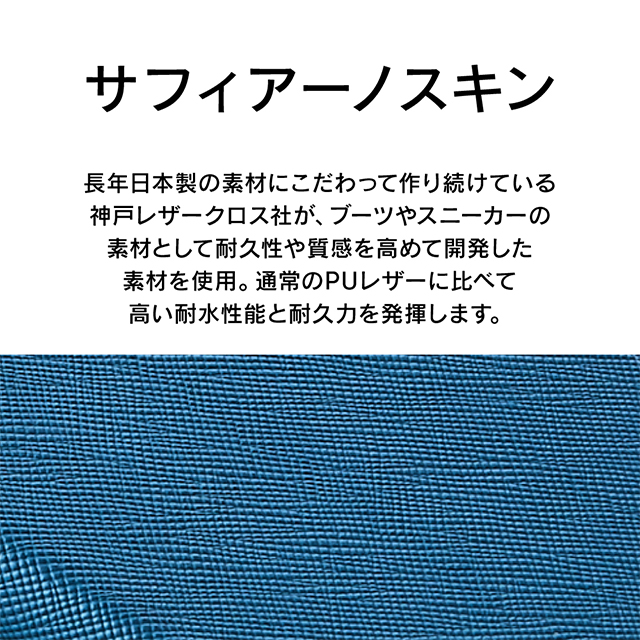 【iPhoneSE(第3/2世代)/8/7/6s/6 ケース】[NUNO] バックケース (サフィアーノブルー)サブ画像