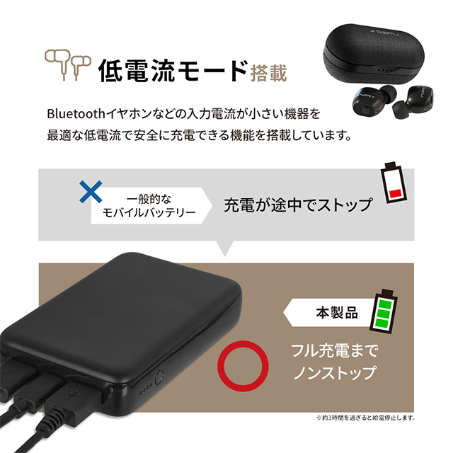 USB Type-Cケーブル付属 小型軽量モバイルバッテリー 10000mAh USB Type-C入出力＋USB Type-A出力 (ホワイト)サブ画像