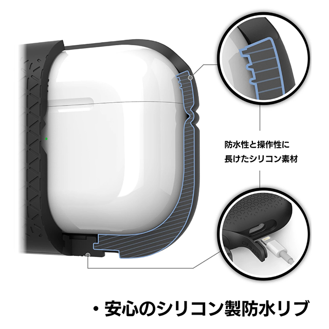 【AirPods Pro(第1世代) ケース】プレミアム防水ケース (ブラック)goods_nameサブ画像