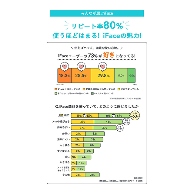 【iPhoneXS/X ケース】iFace First Class Cafeケース (カフェラテ)goods_nameサブ画像