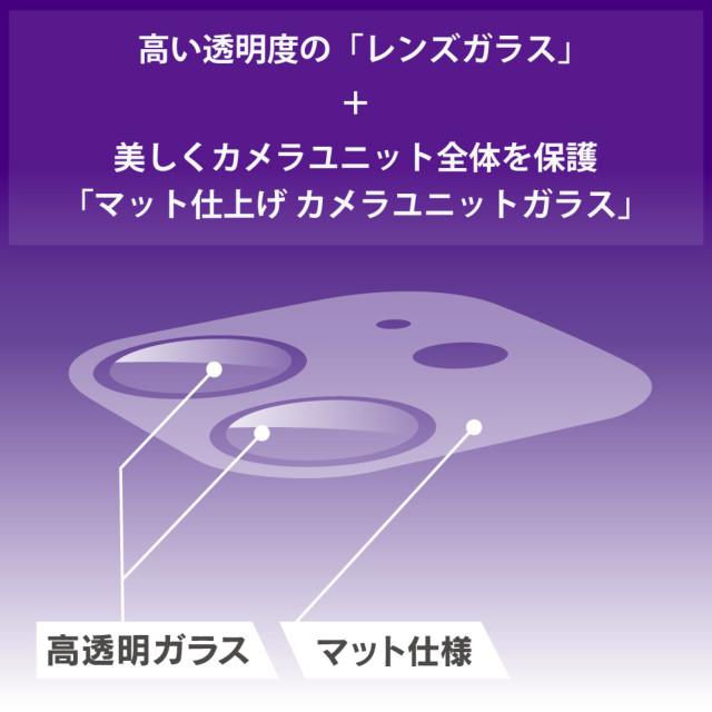 【iPhone12 mini フィルム】レンズを完全に守る 高透明 レンズ保護ガラス＆カメラユニット保護ガラス セット (マット)サブ画像