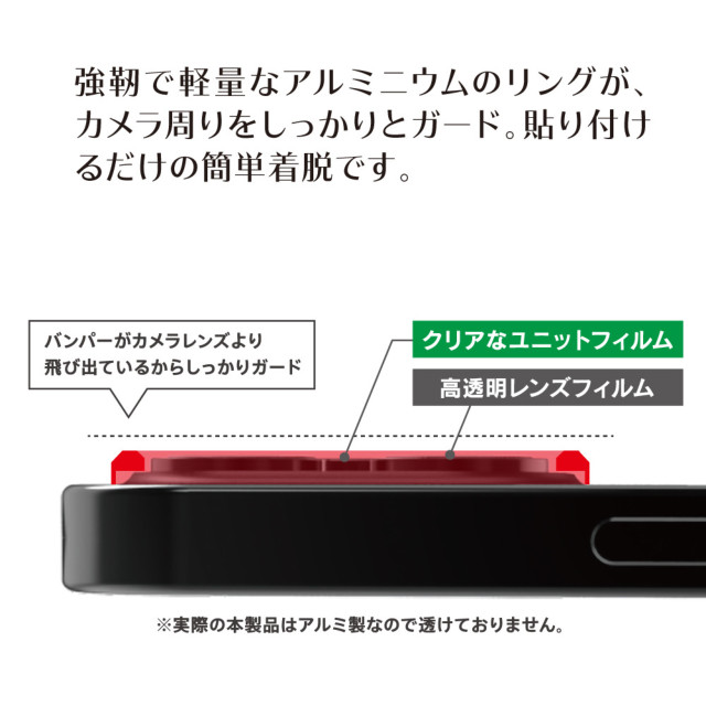 【iPhone12 mini フィルム】[Lens Bumper] カメラユニット保護アルミフレーム＋保護フィルム セット (ブラック)goods_nameサブ画像